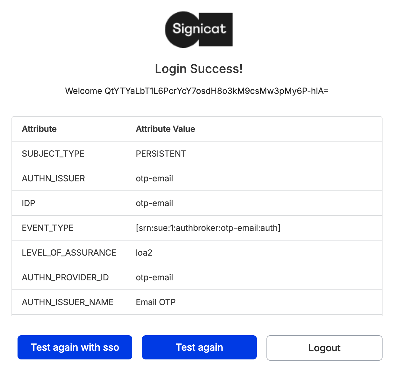 Review the user attributes.