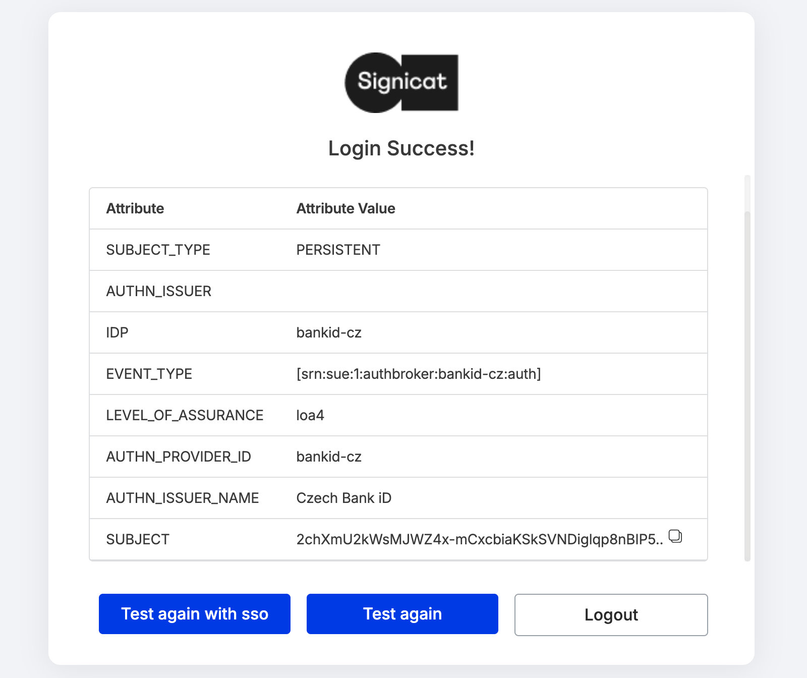 A list of attributes returned and displayed in the Signicat Dashboard.