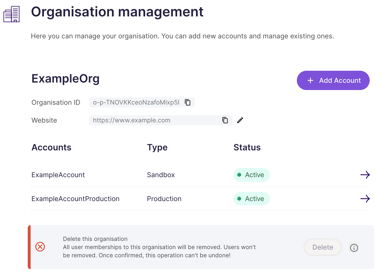 Organisation management screen