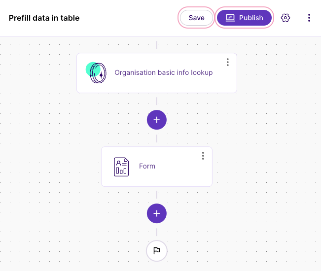 Save and publish the flow.