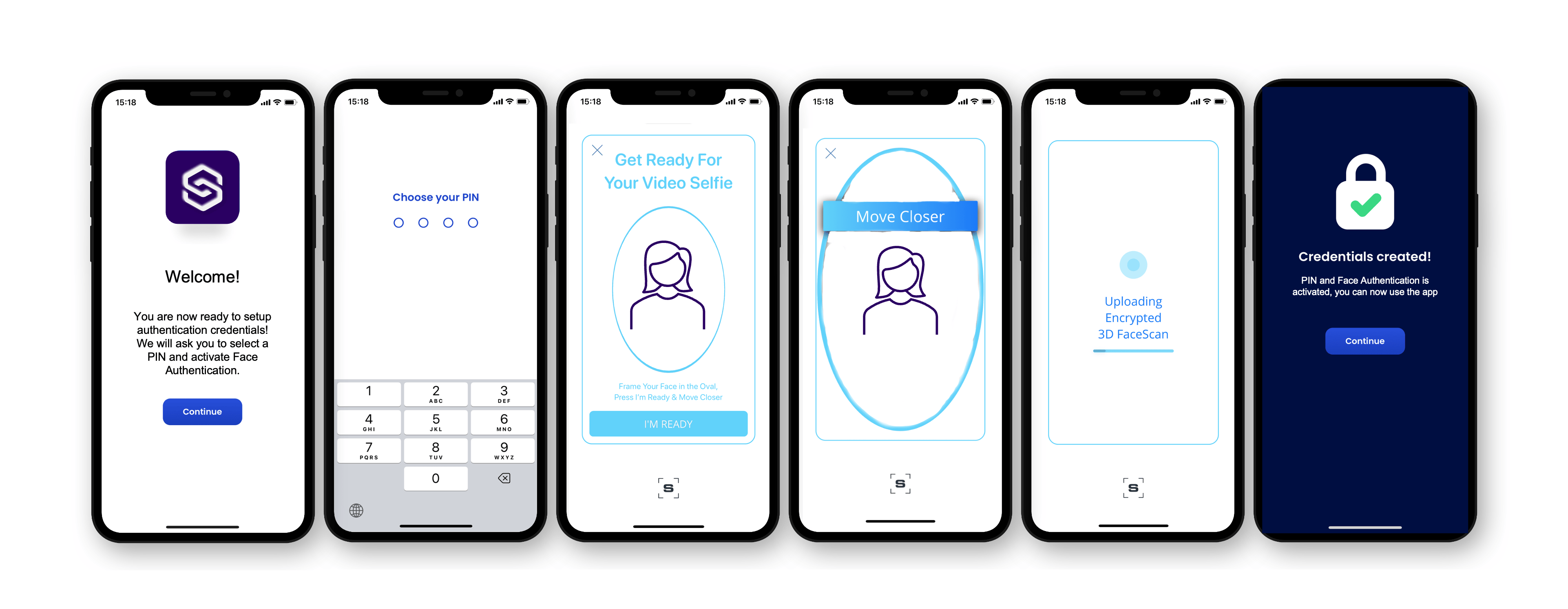 Diagram showing end-user flow for activating face authentication