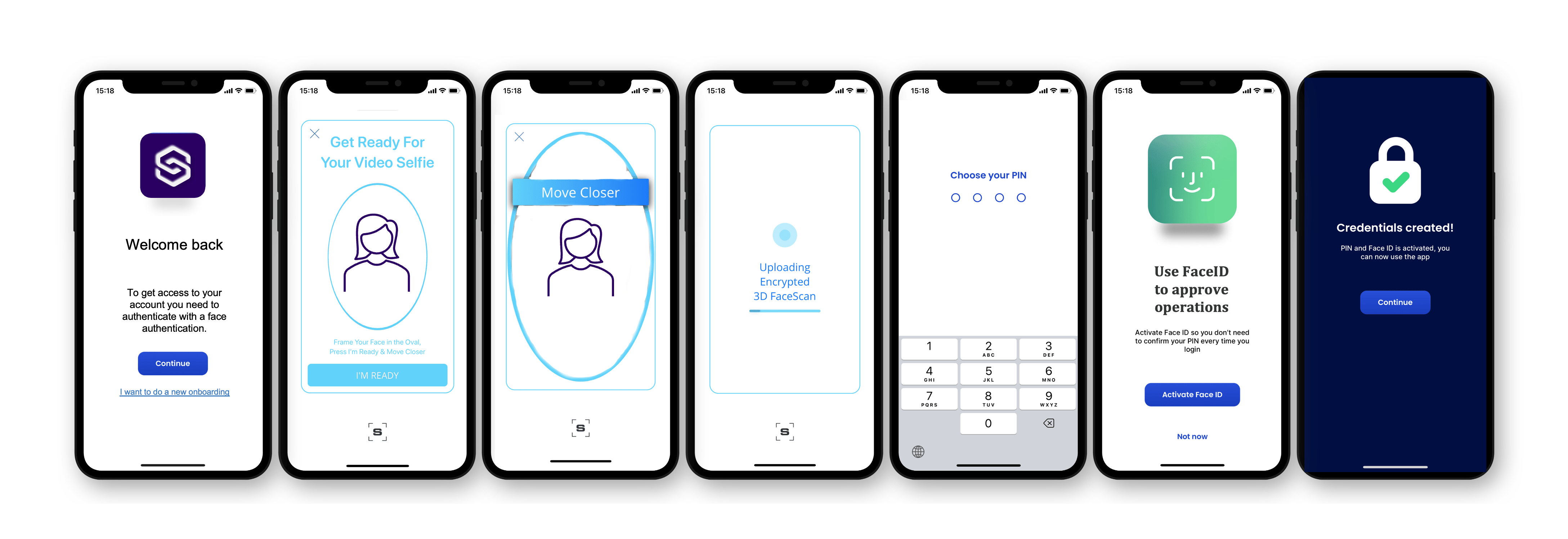 Diagram showing end-user flow for account recovery